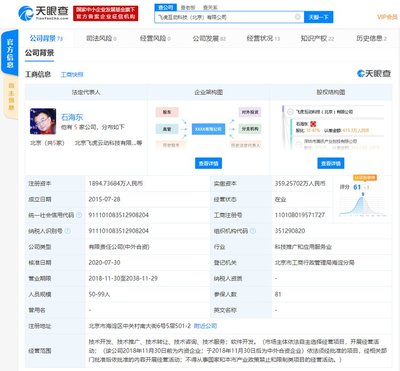 騰訊戰略投資虛擬營業廳服務商飛虎互動，深化產業互聯網布局